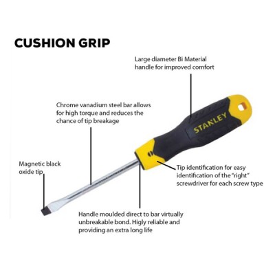 STANLEY Cushion Grip Screwdriver 6Pc Set STMT66672